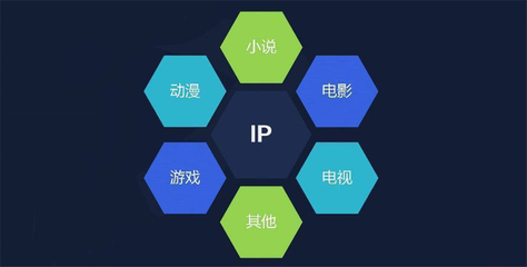 智慧旅游新篇章 賽思景程科技賦能景區(qū)與旅行社數(shù)字化轉(zhuǎn)型